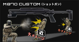 M870 CUSTOMiVbgKj